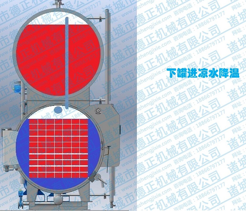 水浴殺菌鍋工作原理，一進(jìn)涼水