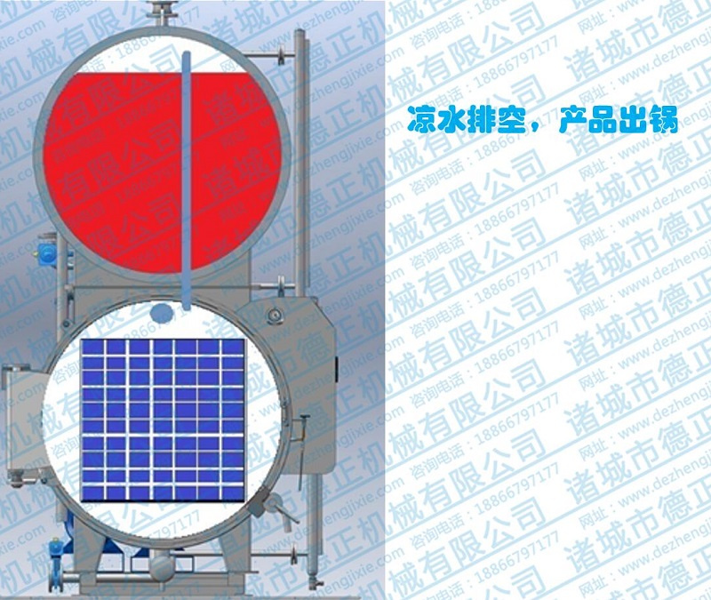 水浴殺菌鍋工作原理，排空出鍋