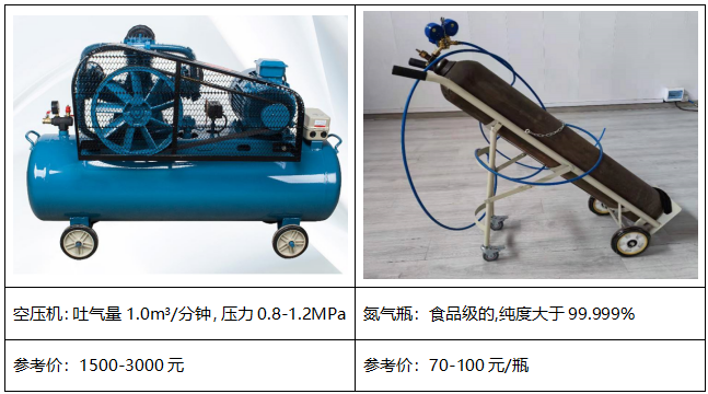氣調(diào)包裝機用戶自備設備